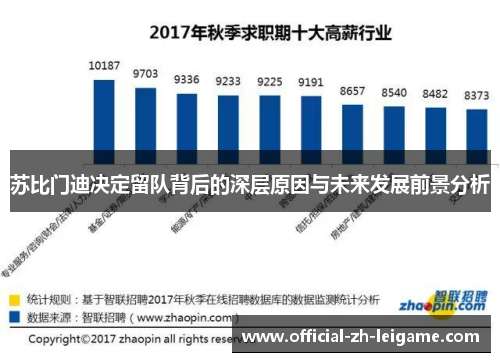 苏比门迪决定留队背后的深层原因与未来发展前景分析 苏比门迪决定留队背后的深层原因与未来发展前景分析