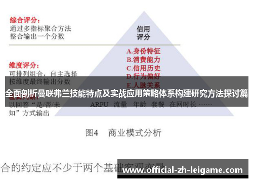 全面剖析曼联弗兰技能特点及实战应用策略体系构建研究方法探讨篇 全面剖析曼联弗兰技能特点及实战应用策略体系构建研究方法探讨篇