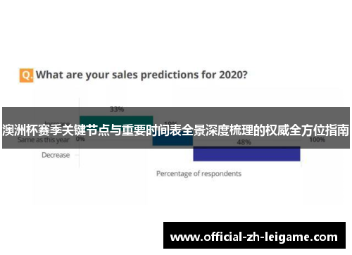 澳洲杯赛季关键节点与重要时间表全景深度梳理的权威全方位指南