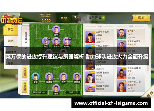 莱万德的进攻提升建议与策略解析 助力球队进攻火力全面升级 莱万德的进攻提升建议与策略解析 助力球队进攻火力全面升级