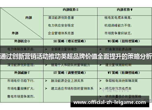 通过创新营销活动推动英超品牌价值全面提升的策略分析