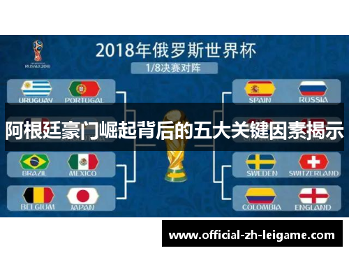 阿根廷豪门崛起背后的五大关键因素揭示