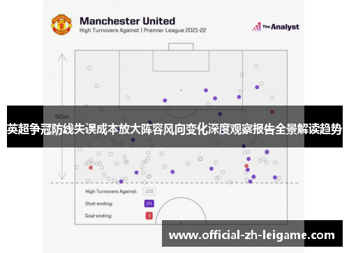 英超争冠防线失误成本放大阵容风向变化深度观察报告全景解读趋势