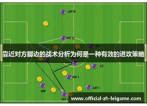 靠近对方脚边的战术分析为何是一种有效的进攻策略