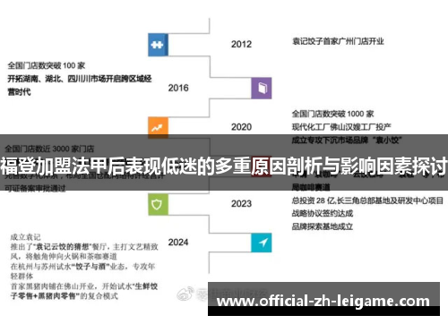 福登加盟法甲后表现低迷的多重原因剖析与影响因素探讨